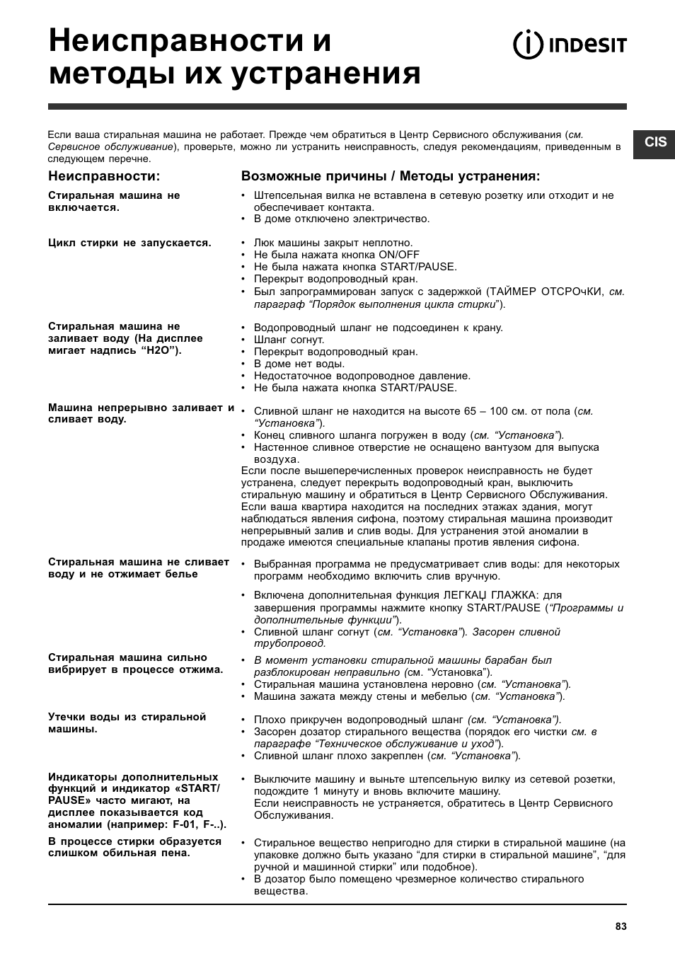 Неисправности и методы их устранения | Indesit PWE 8148S User Manual | Page 83 / 84