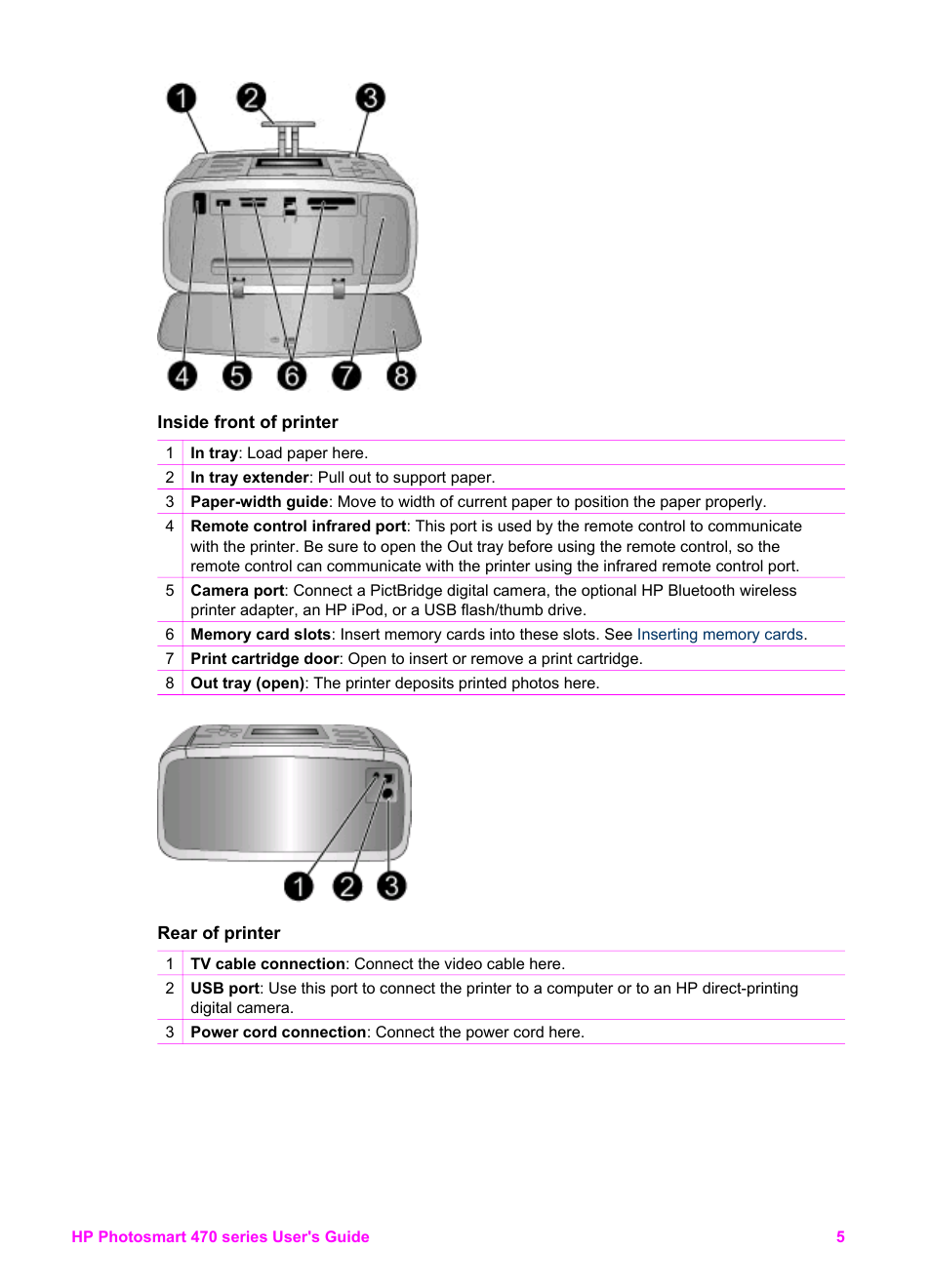 HP 470 series User Manual | Page 10 / 77