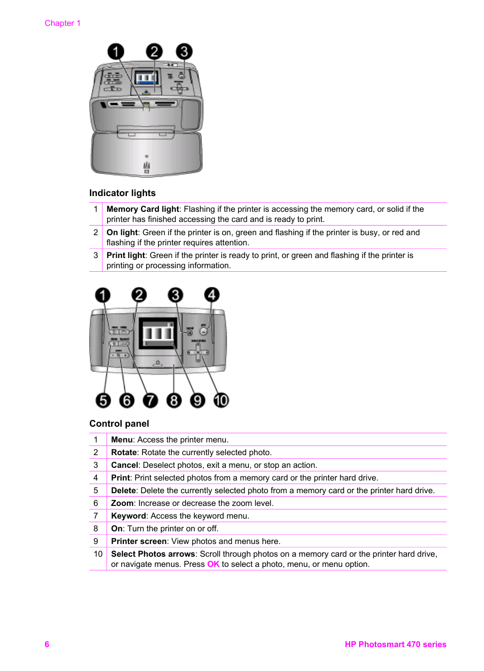 HP 470 series User Manual | Page 11 / 77