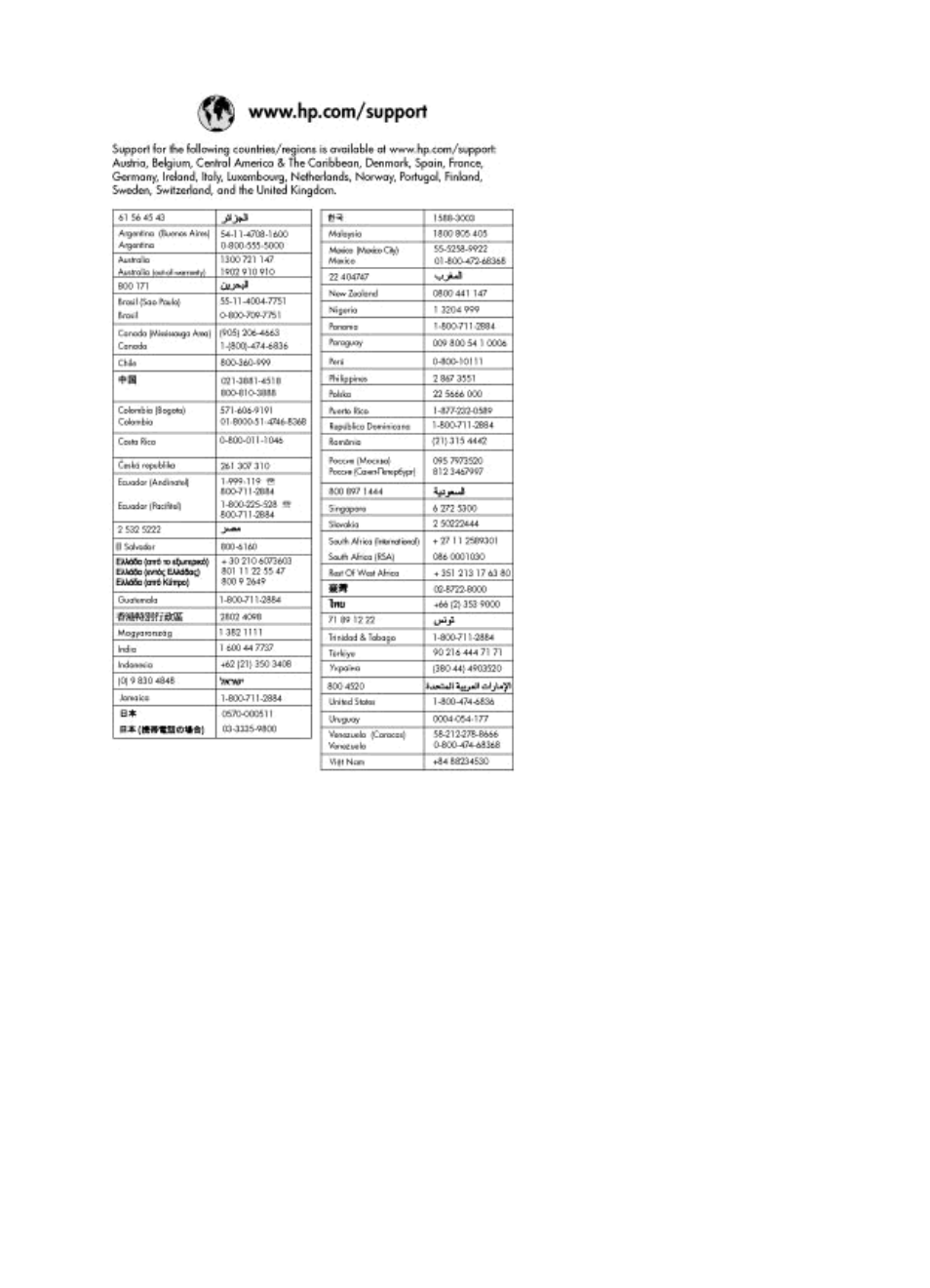 HP 470 series User Manual | Page 2 / 77