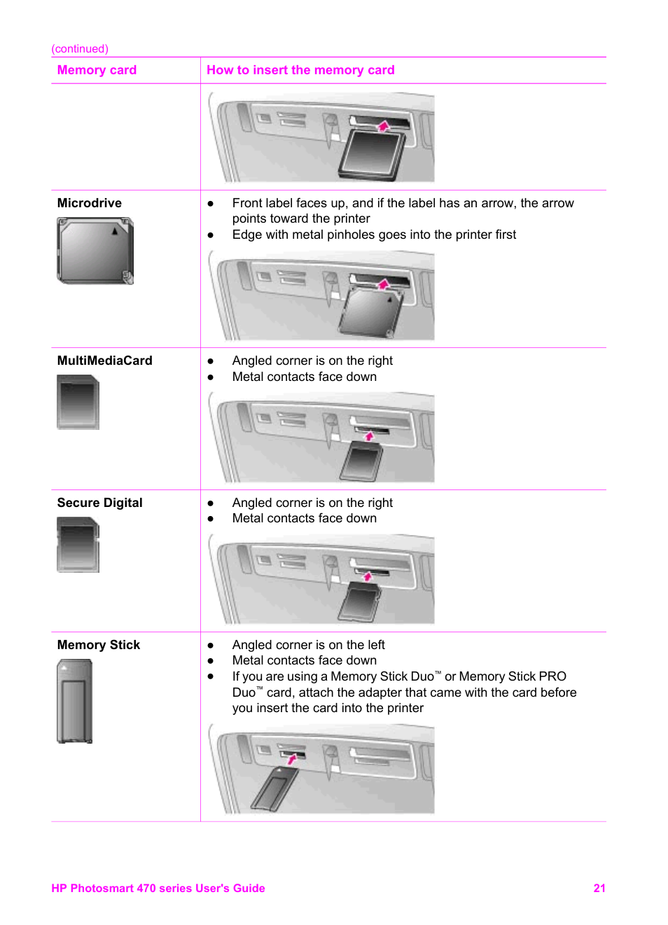 HP 470 series User Manual | Page 26 / 77