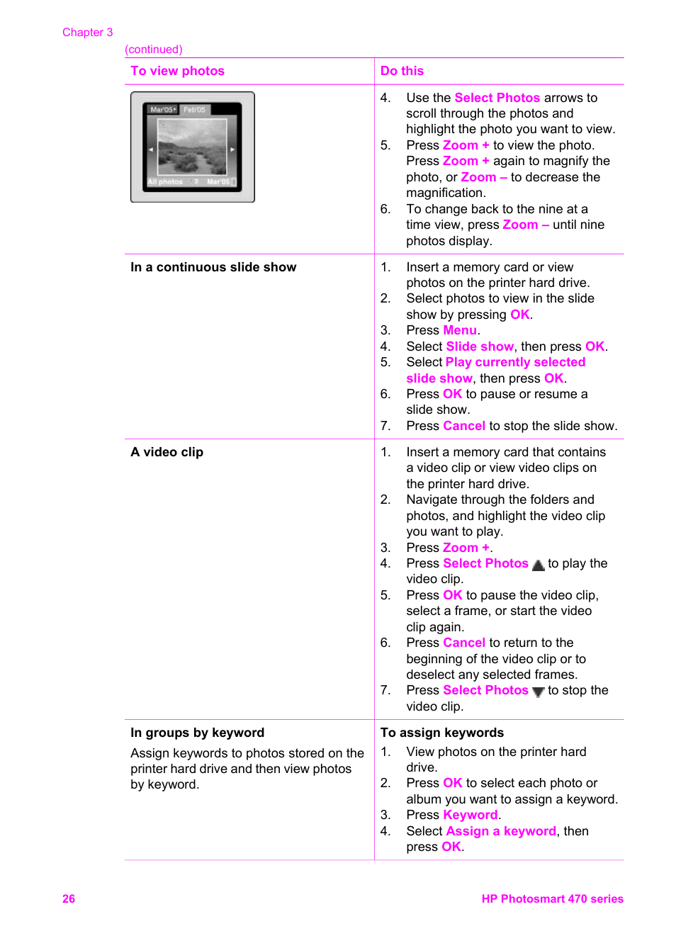 HP 470 series User Manual | Page 31 / 77