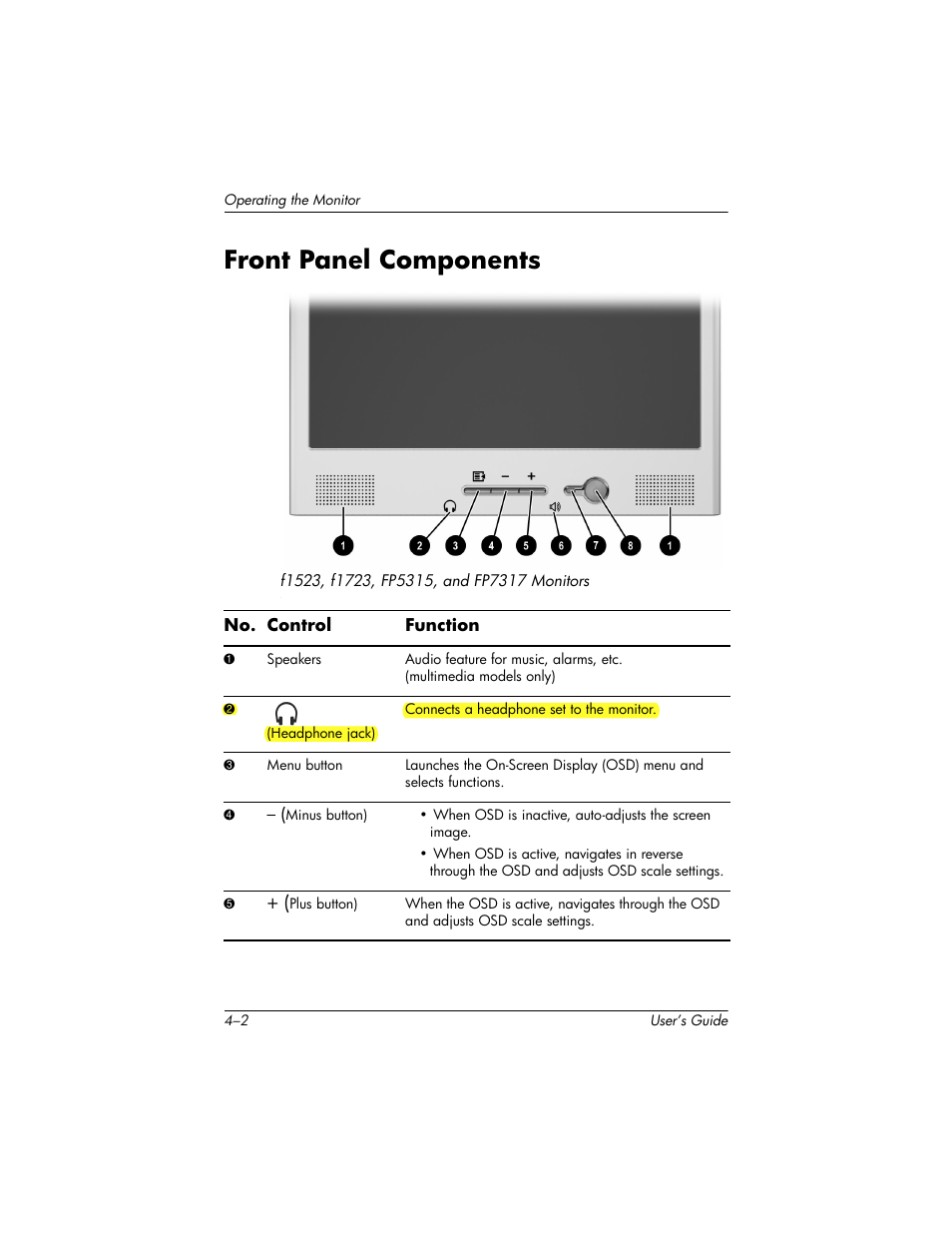 Front panel components | HP FP7317 User Manual | Page 21 / 45