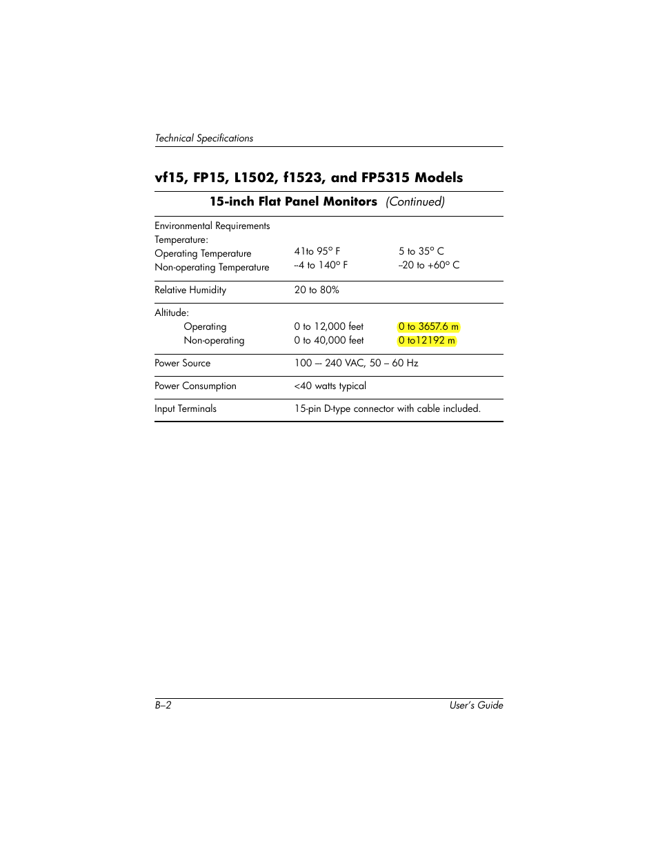 HP FP7317 User Manual | Page 35 / 45