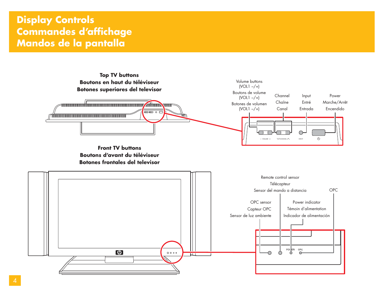 Controls | HP LC3700N User Manual | Page 101 / 118