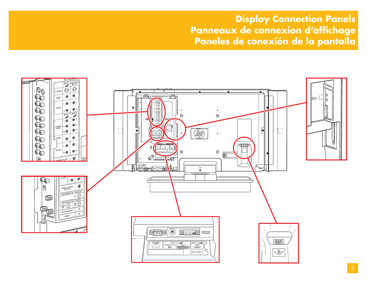 Connection panels | HP LC3700N User Manual | Page 102 / 118