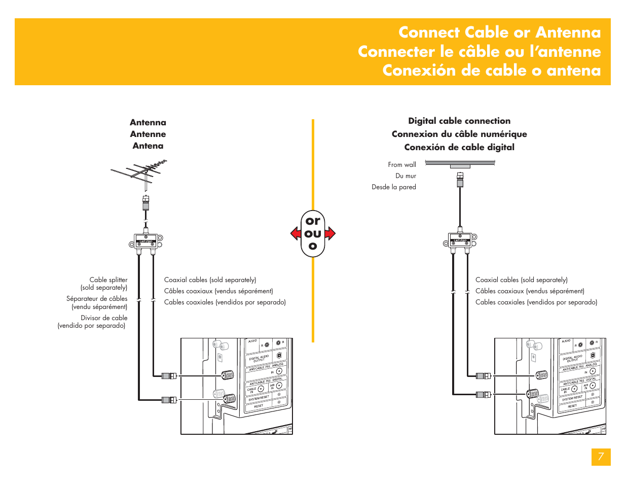 Cable or antenna connection, Or ou o | HP LC3700N User Manual | Page 104 / 118