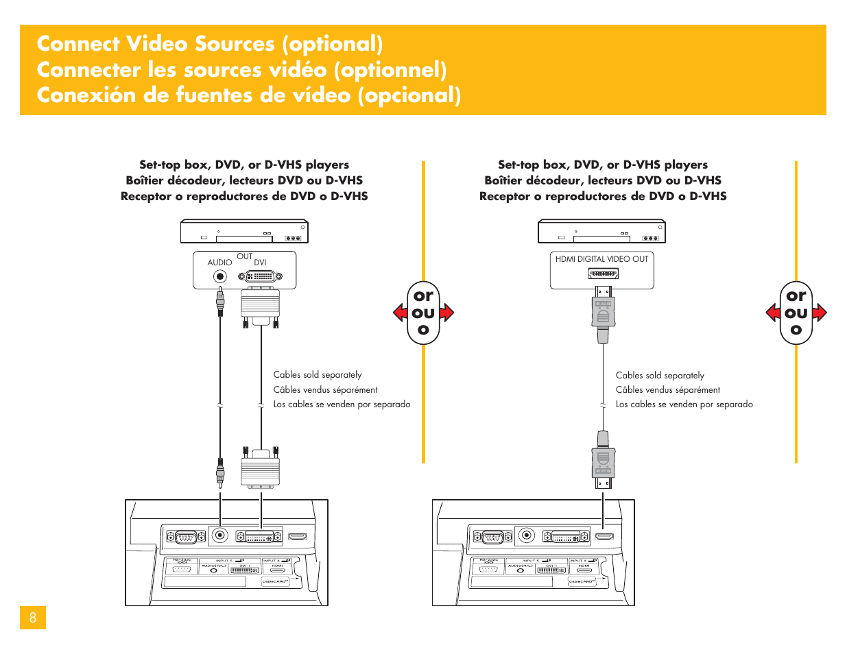 Connect video sources, Or ou o or ou o | HP LC3700N User Manual | Page 105 / 118