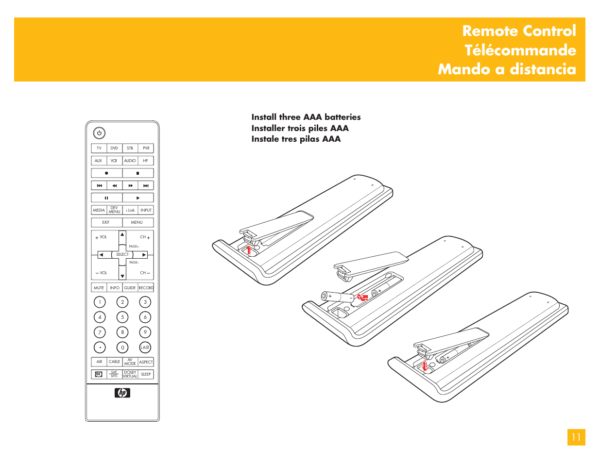 Remote control, Remote control télécommande mando a distancia | HP LC3700N User Manual | Page 108 / 118