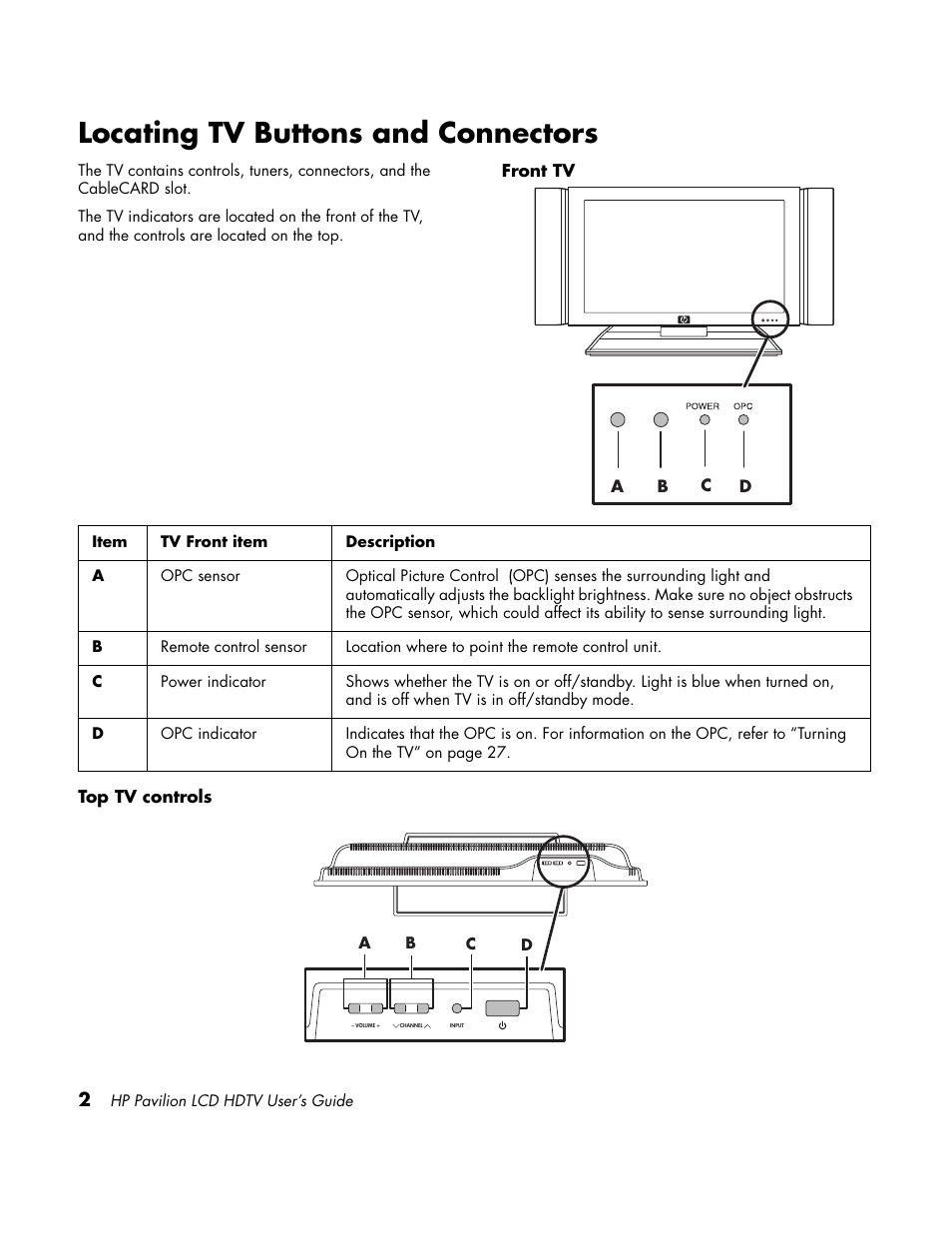 Parts & controls, Front panel, Controls on top panel | Locating tv buttons and connectors | HP LC3700N User Manual | Page 12 / 118