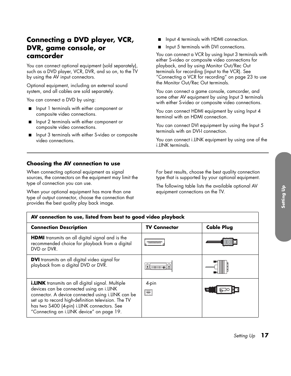 Cable types, Dvd / vcr / game console / camcorder | HP LC3700N User Manual | Page 27 / 118