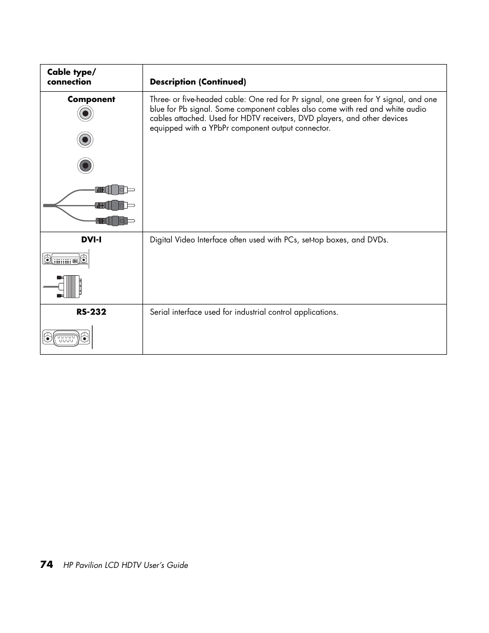 HP LC3700N User Manual | Page 84 / 118