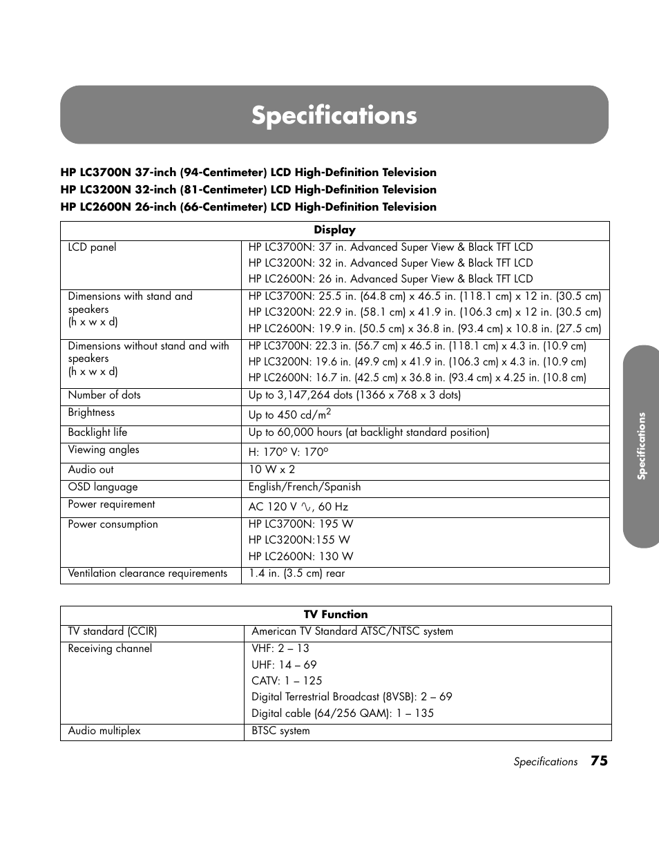 Specs, Specifications | HP LC3700N User Manual | Page 85 / 118