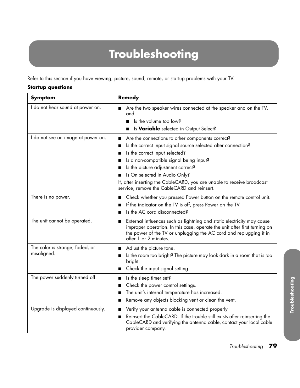 Troubleshooting | HP LC3700N User Manual | Page 89 / 118