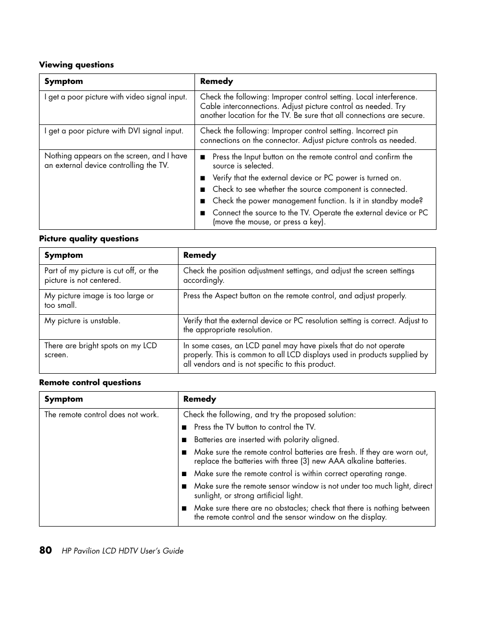 HP LC3700N User Manual | Page 90 / 118