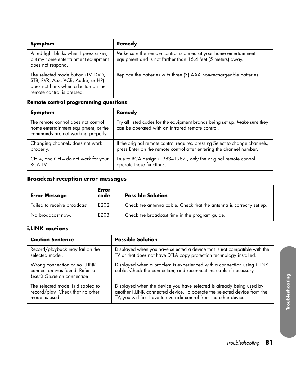 HP LC3700N User Manual | Page 91 / 118