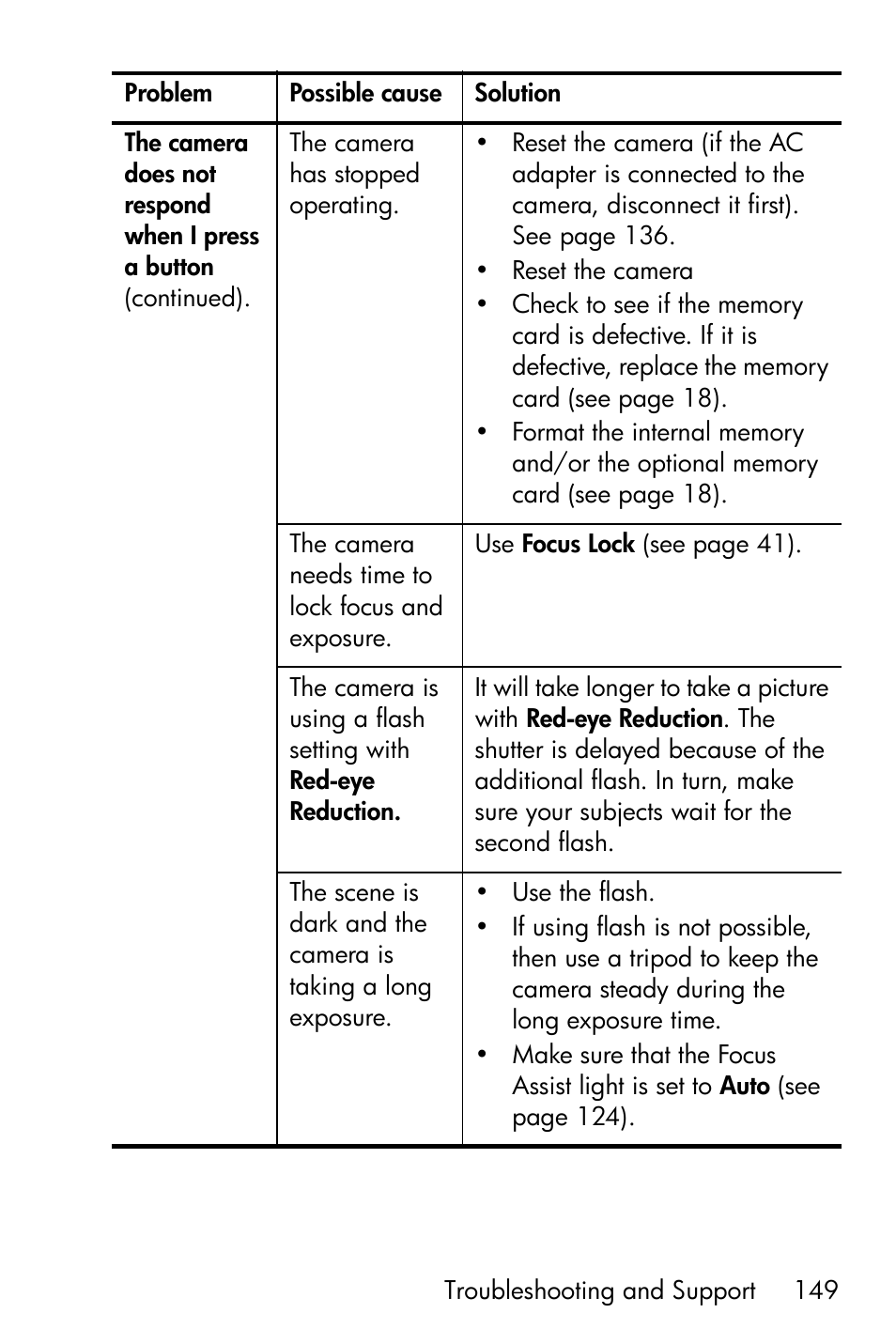 HP R717 User Manual | Page 149 / 217