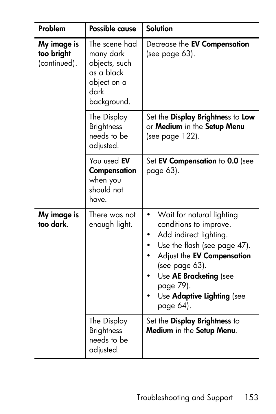 HP R717 User Manual | Page 153 / 217
