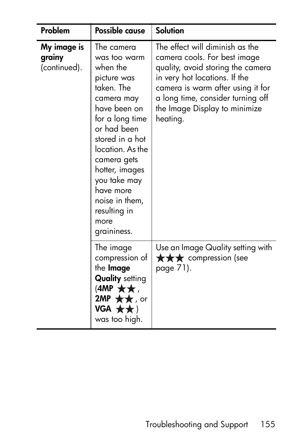 HP R717 User Manual | Page 155 / 217
