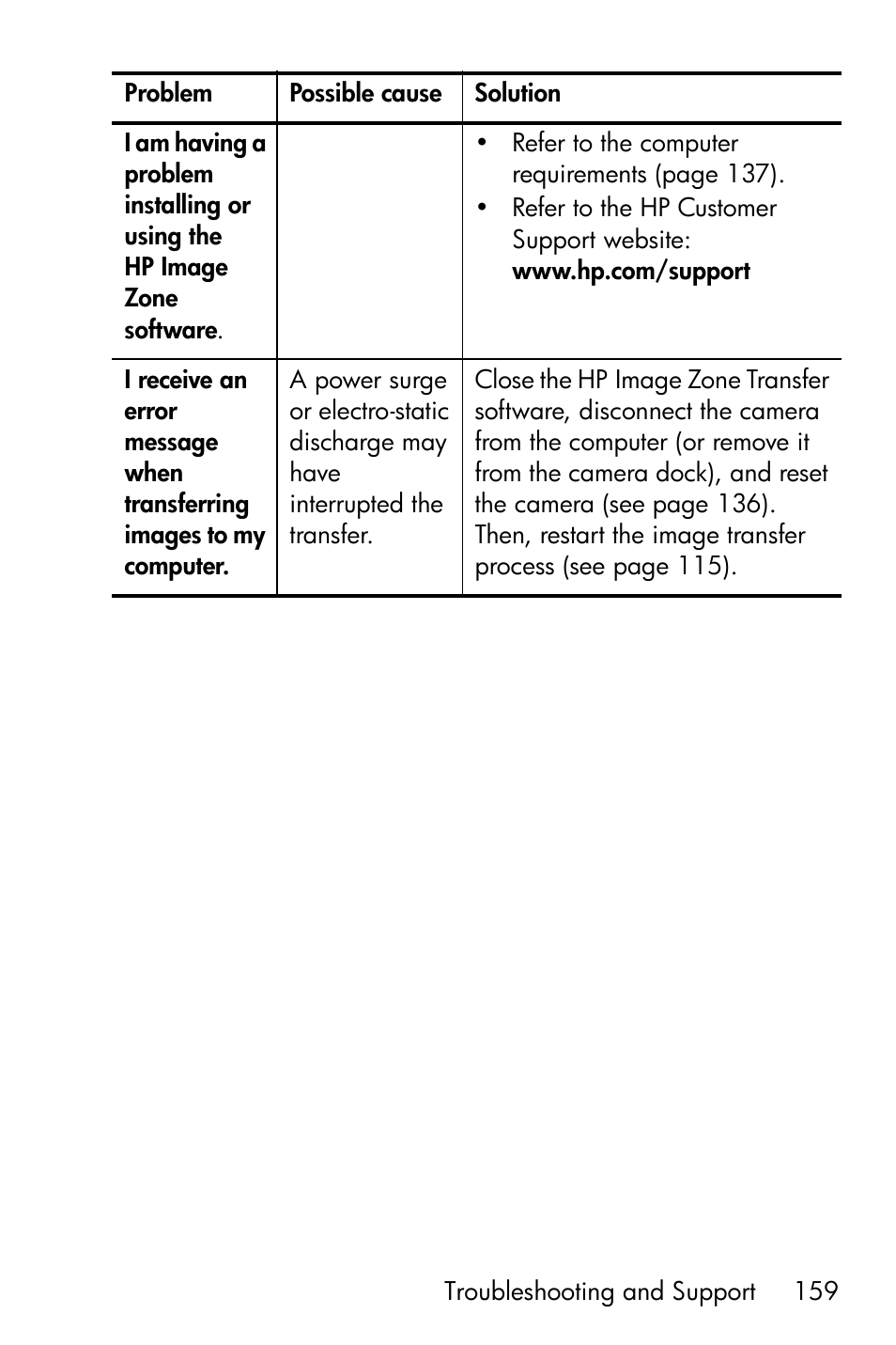 HP R717 User Manual | Page 159 / 217