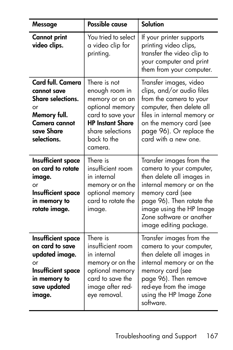 HP R717 User Manual | Page 167 / 217