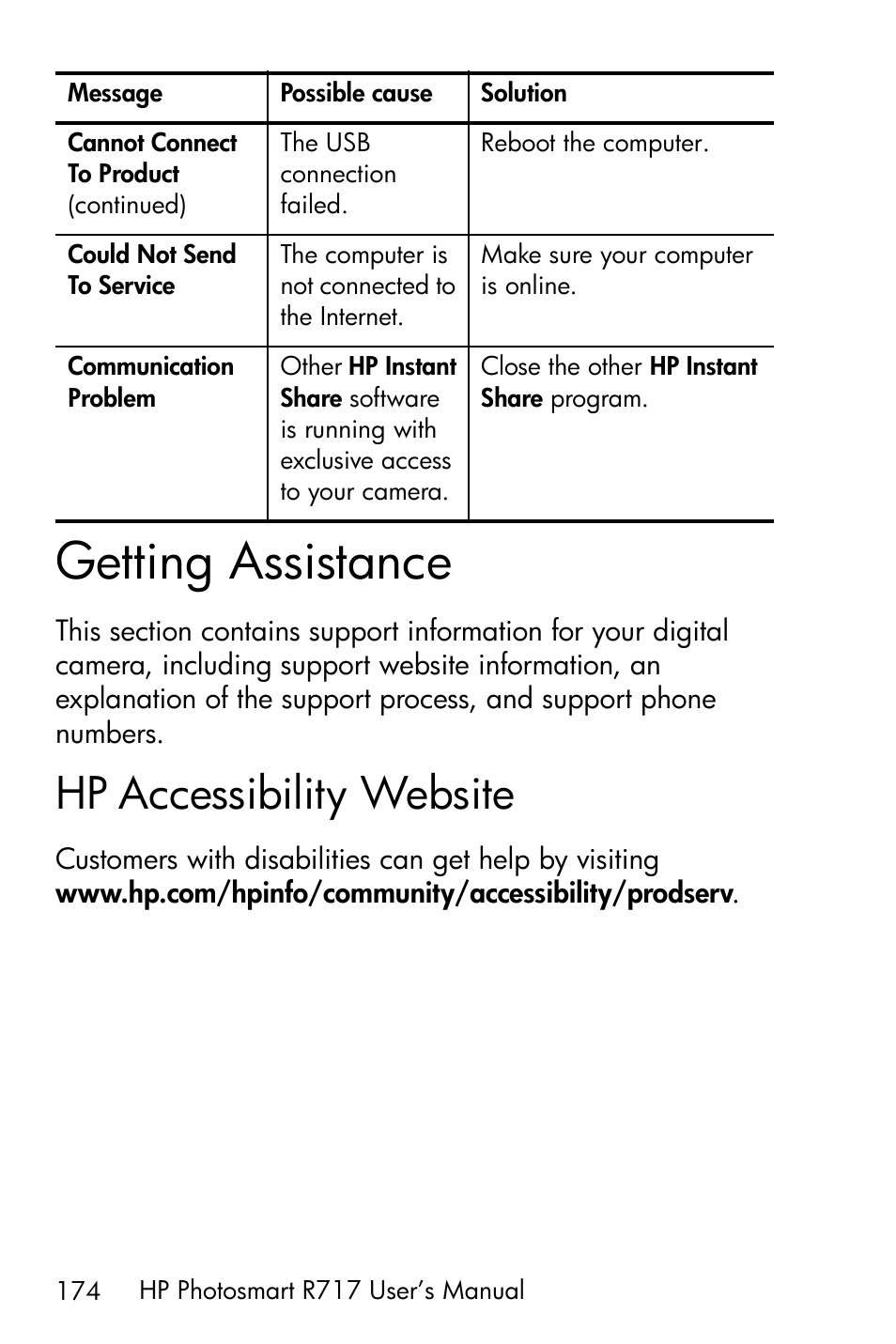 Getting assistance, Hp accessibility website | HP R717 User Manual | Page 174 / 217