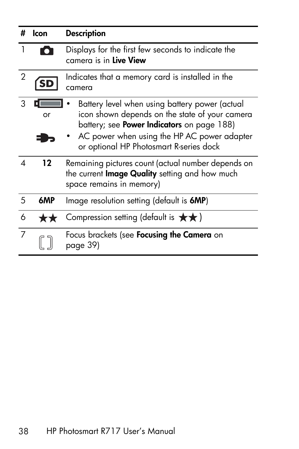 HP R717 User Manual | Page 38 / 217