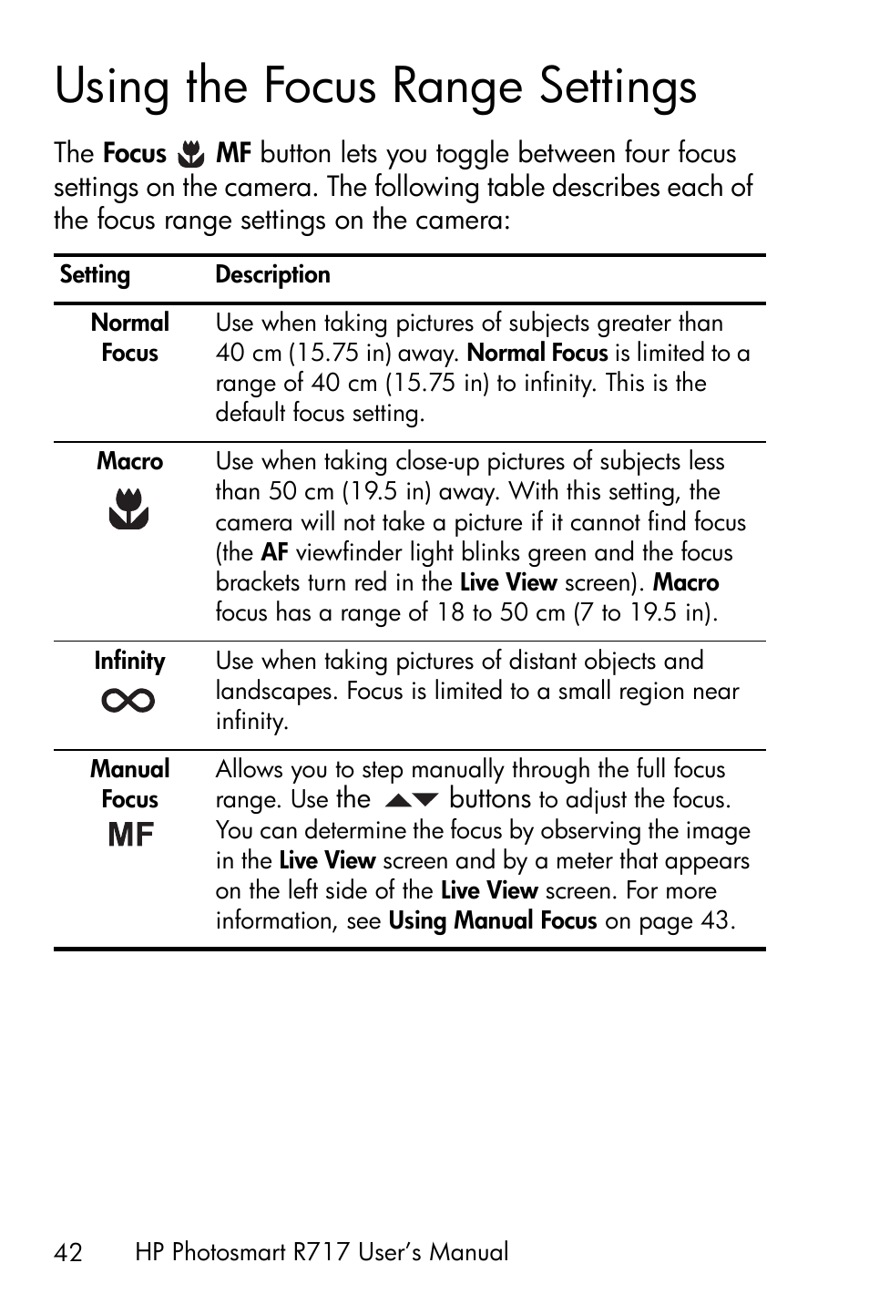 Using the focus range settings | HP R717 User Manual | Page 42 / 217