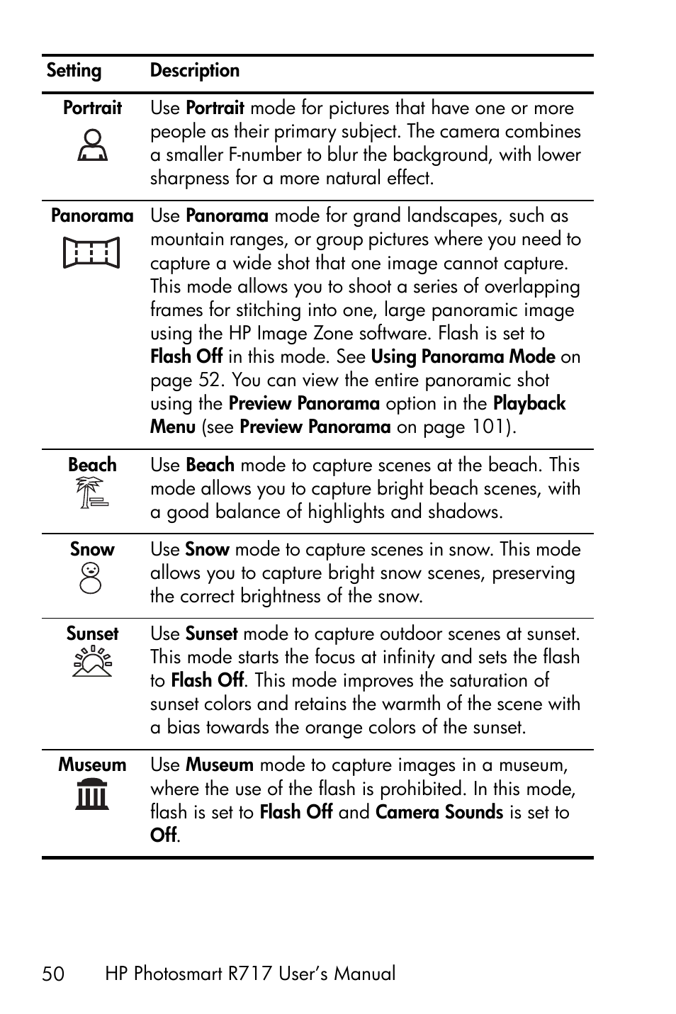 HP R717 User Manual | Page 50 / 217