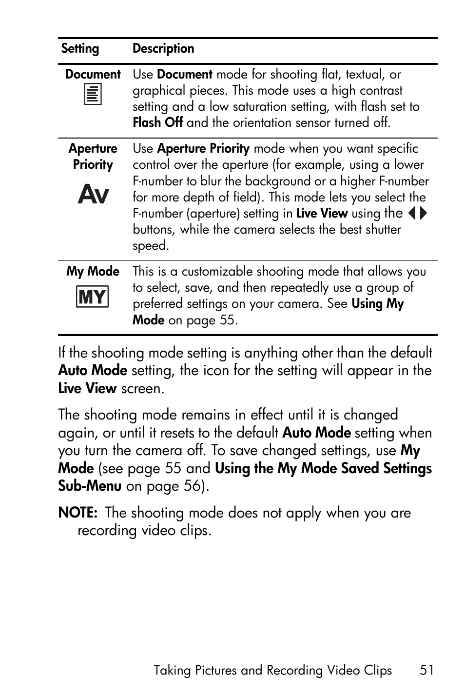 HP R717 User Manual | Page 51 / 217