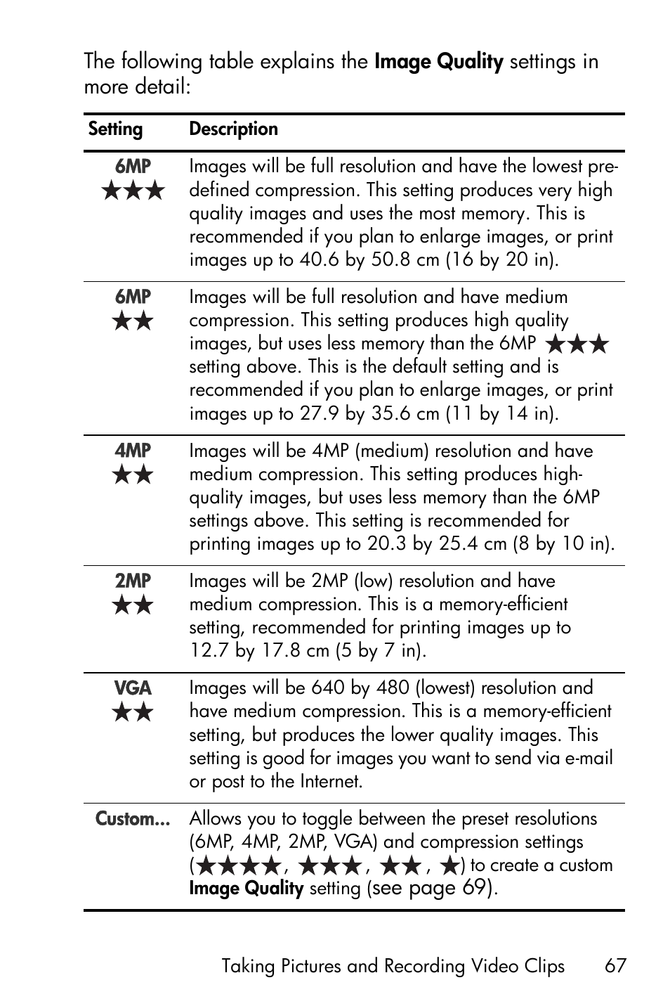 HP R717 User Manual | Page 67 / 217