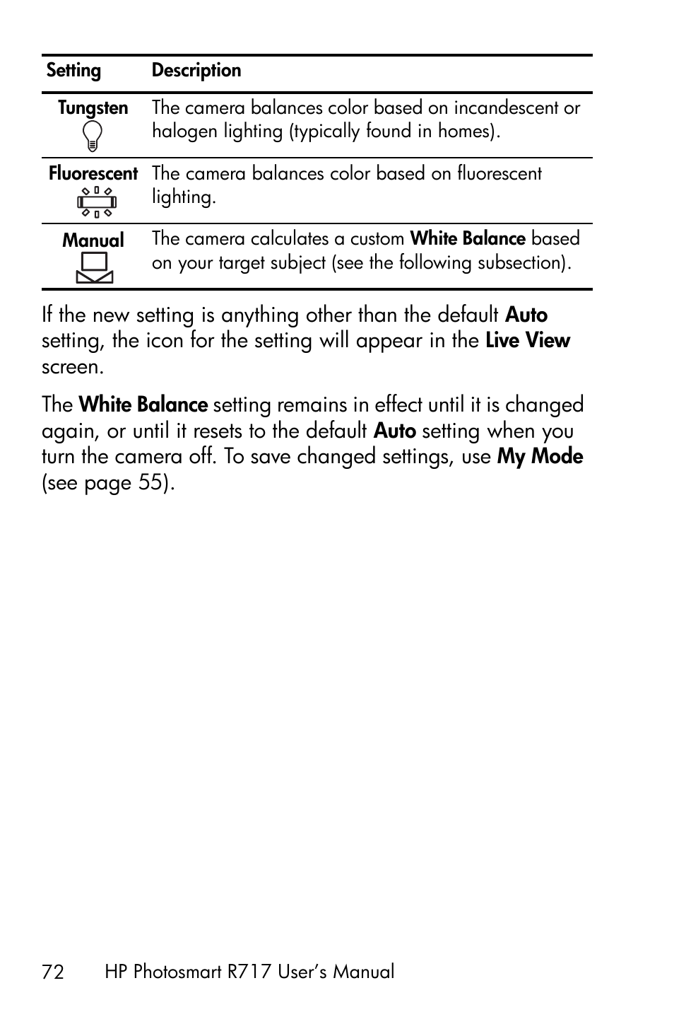 HP R717 User Manual | Page 72 / 217