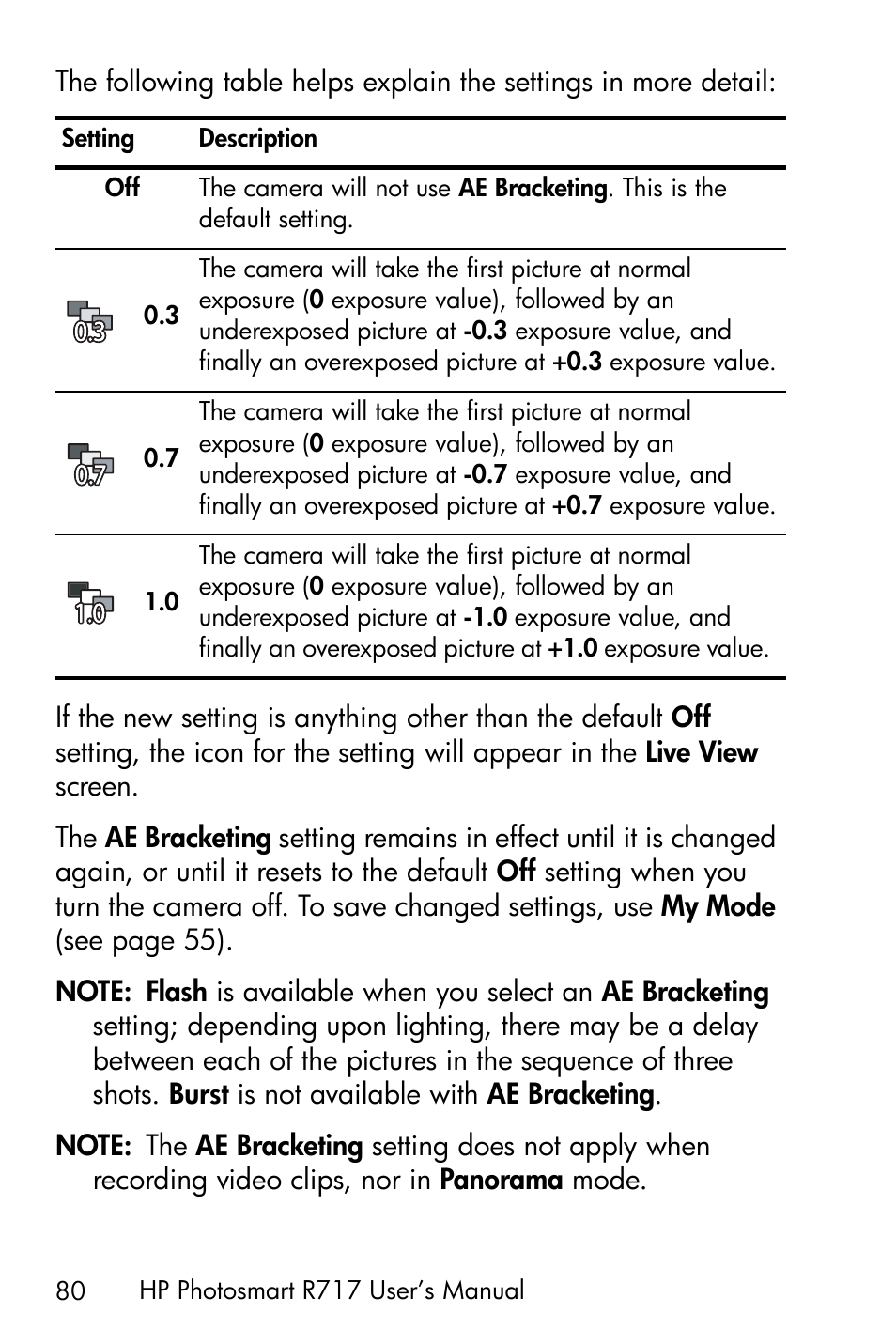 HP R717 User Manual | Page 80 / 217