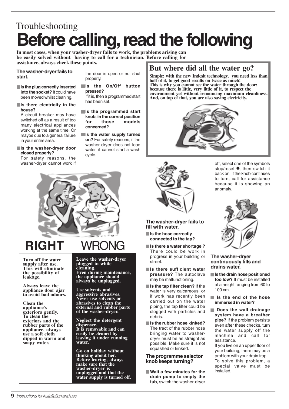 Before calling, read the following, Right wrong, Troubleshooting | But where did all the water go | Indesit WD 84 T User Manual | Page 12 / 80