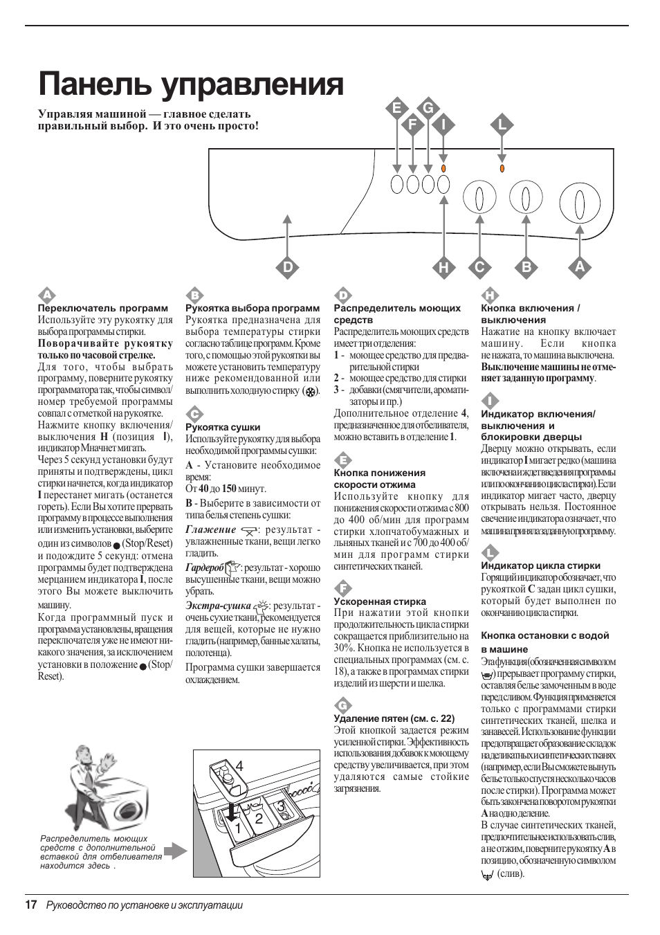 Панель управления | Indesit WD 84 T User Manual | Page 20 / 80