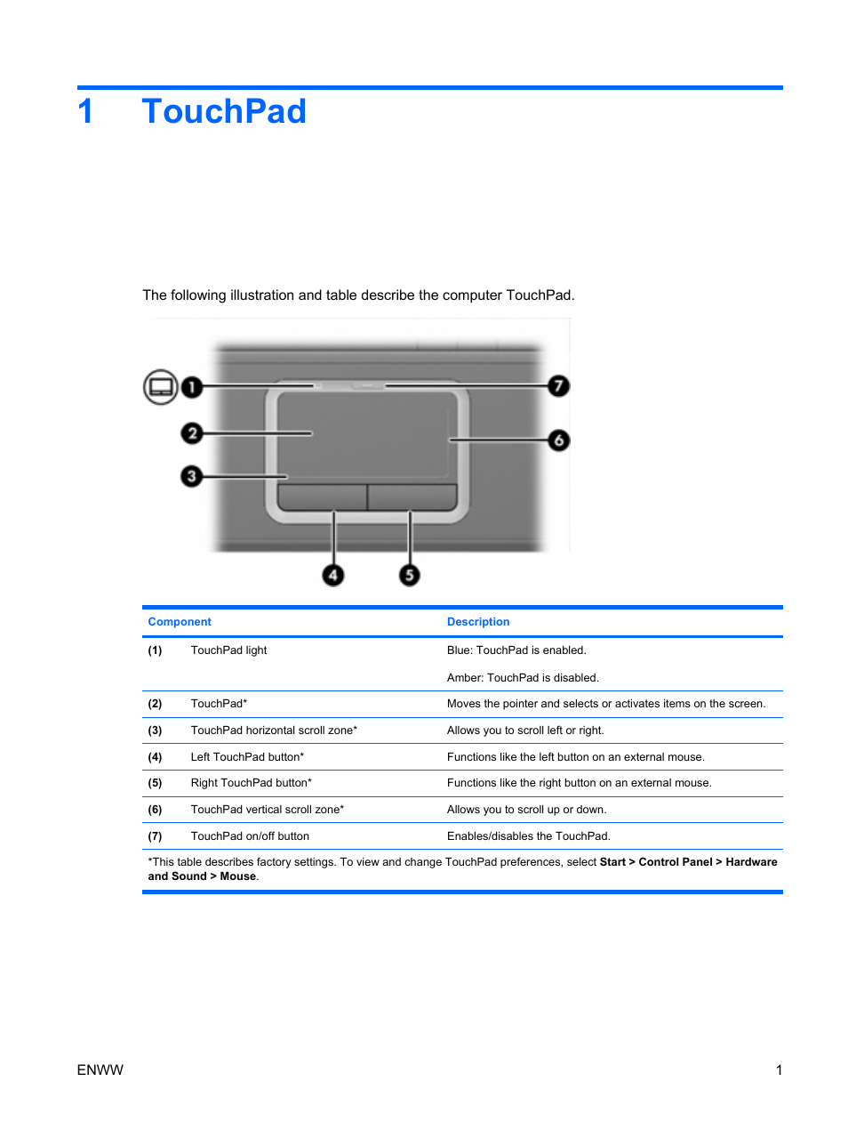 Touchpad, 1 touchpad, 1touchpad | HP TouchPad and Keyboard User Manual | Page 5 / 15