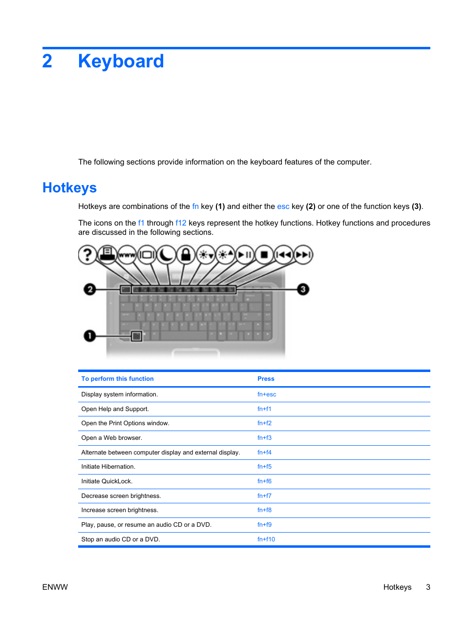 Keyboard, Hotkeys, 2 keyboard | 2keyboard | HP TouchPad and Keyboard User Manual | Page 7 / 15