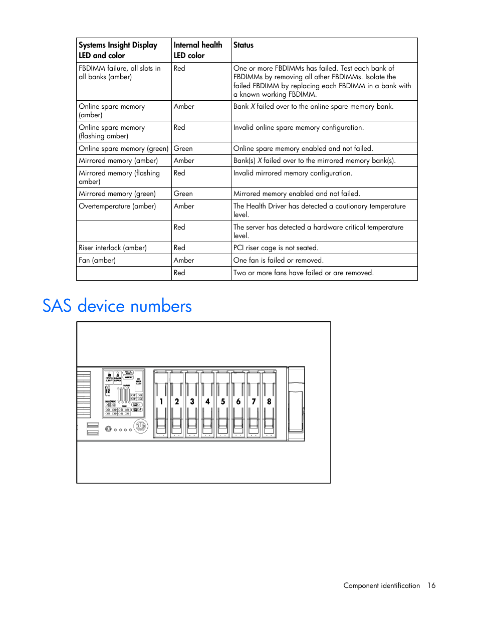 Sas device numbers | HP ProLiant DL380 User Manual | Page 16 / 113
