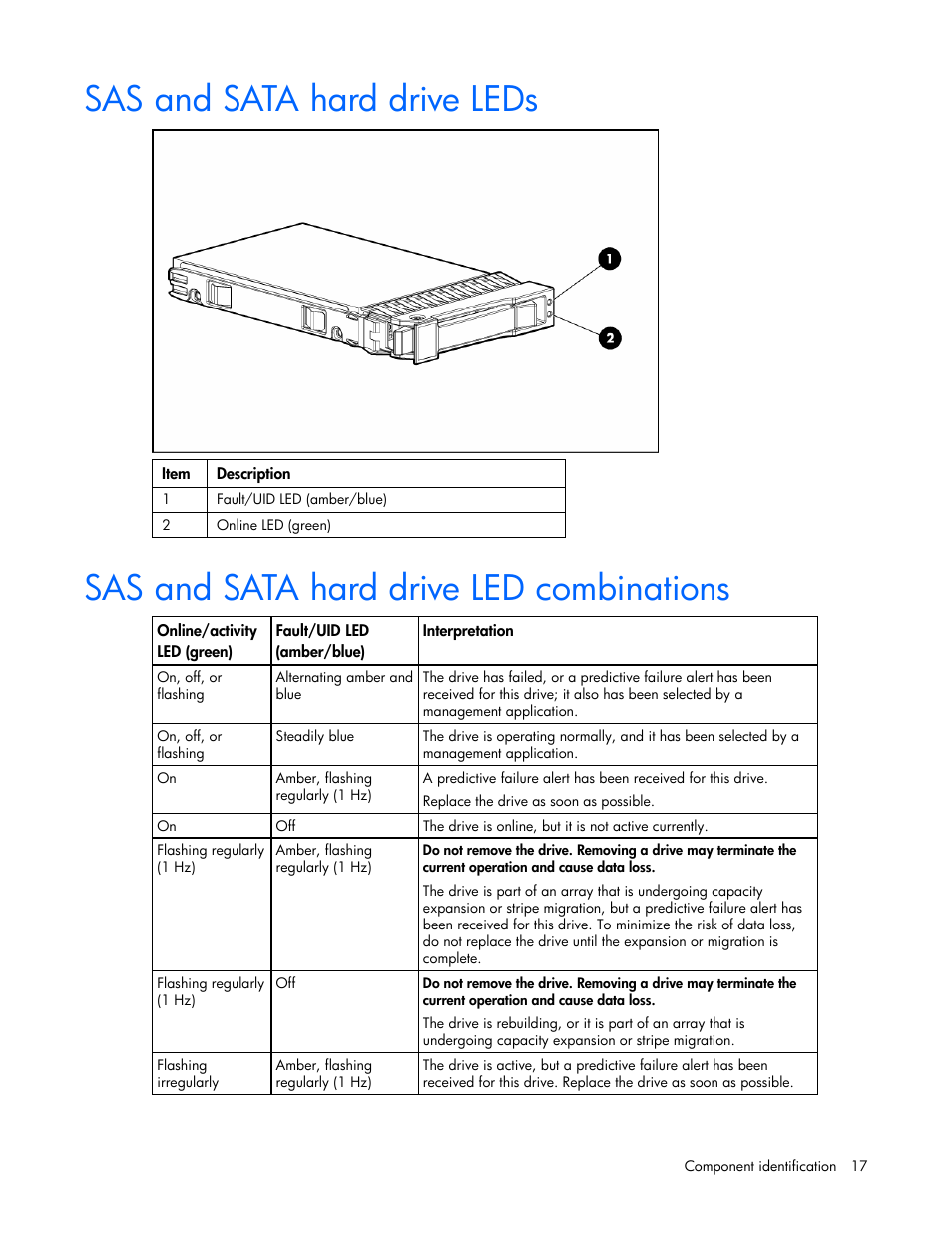 Sas and sata hard drive leds, Sas and sata hard drive led combinations | HP ProLiant DL380 User Manual | Page 17 / 113