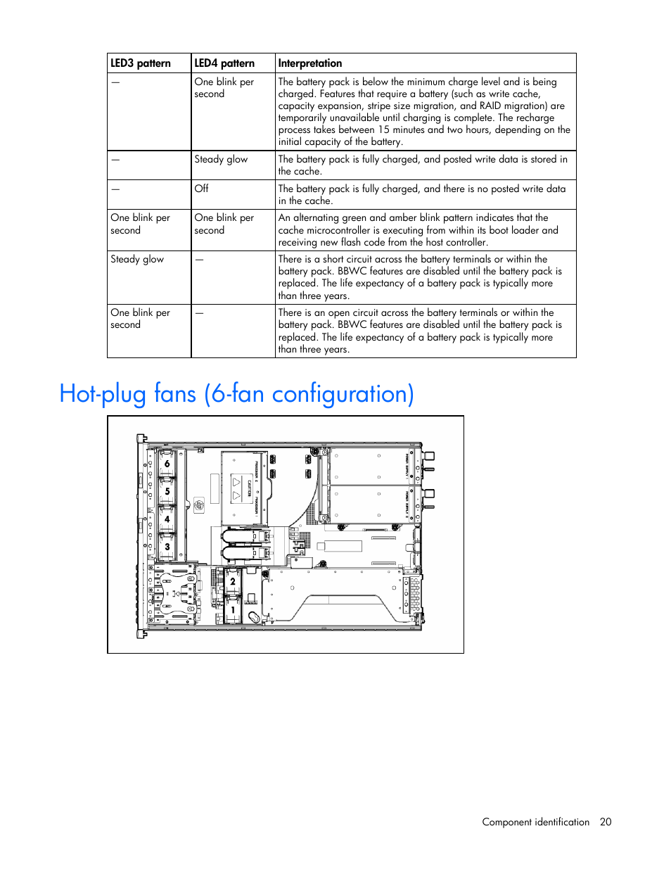 Hot-plug fans (6-fan configuration) | HP ProLiant DL380 User Manual | Page 20 / 113