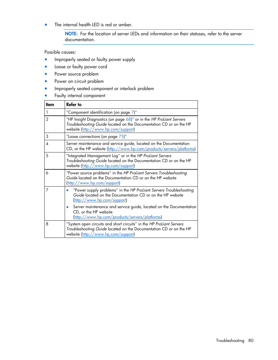 HP ProLiant DL380 User Manual | Page 80 / 113