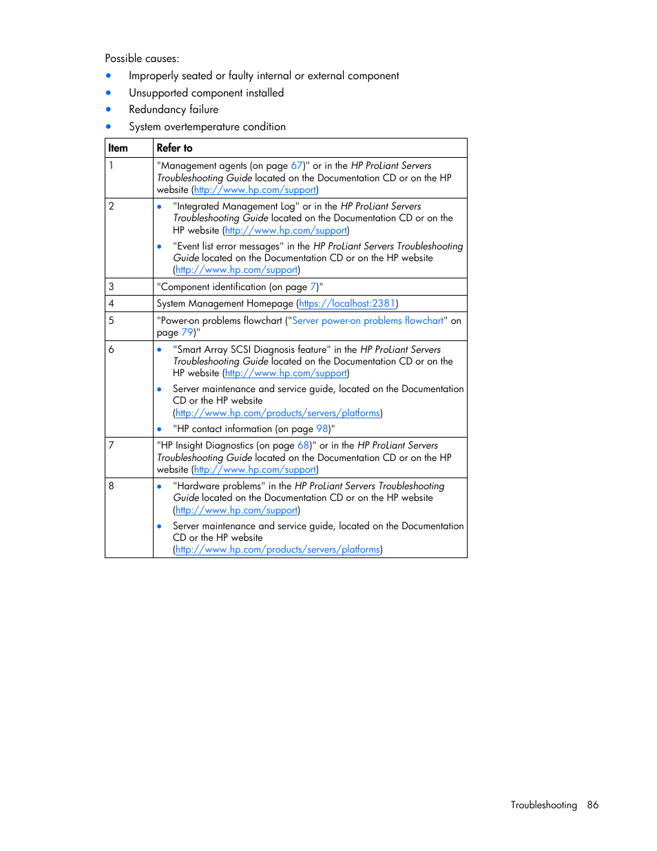 HP ProLiant DL380 User Manual | Page 86 / 113