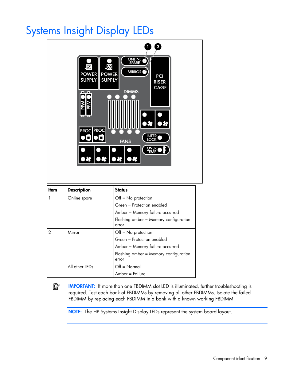 Systems insight display leds | HP ProLiant DL380 User Manual | Page 9 / 113