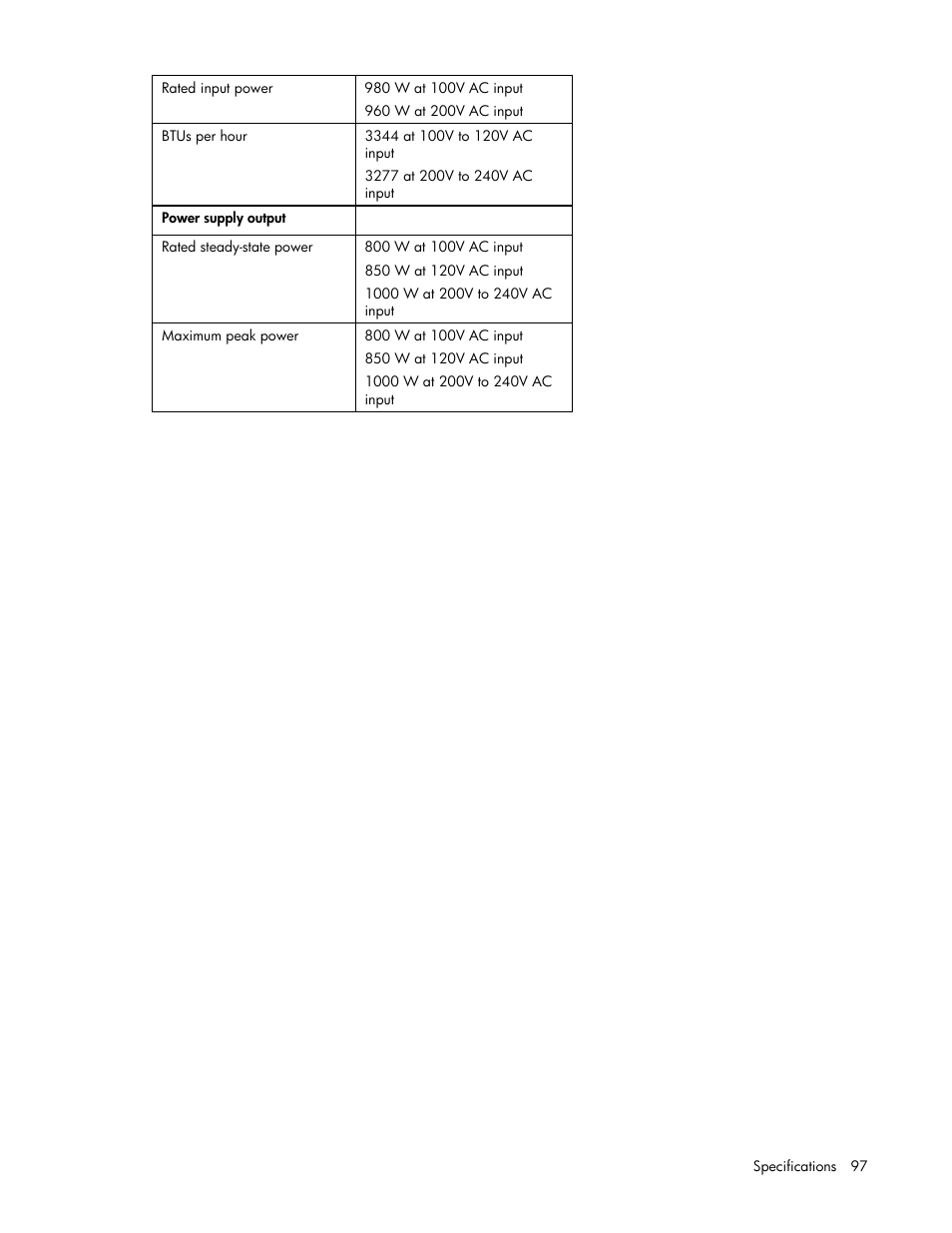 HP ProLiant DL380 User Manual | Page 97 / 113