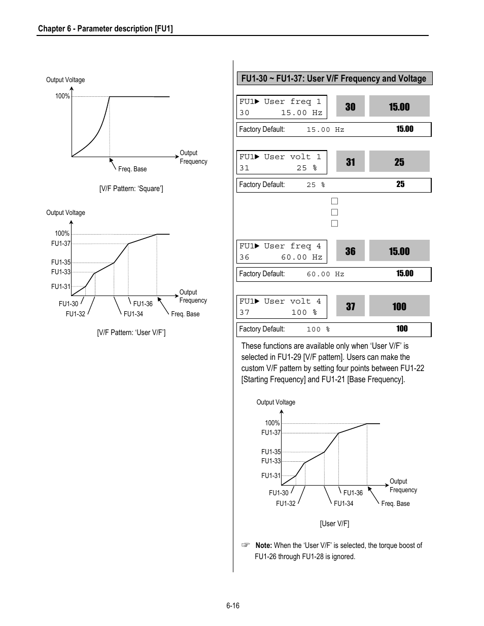HP 30 HP30 User Manual | Page 100 / 218
