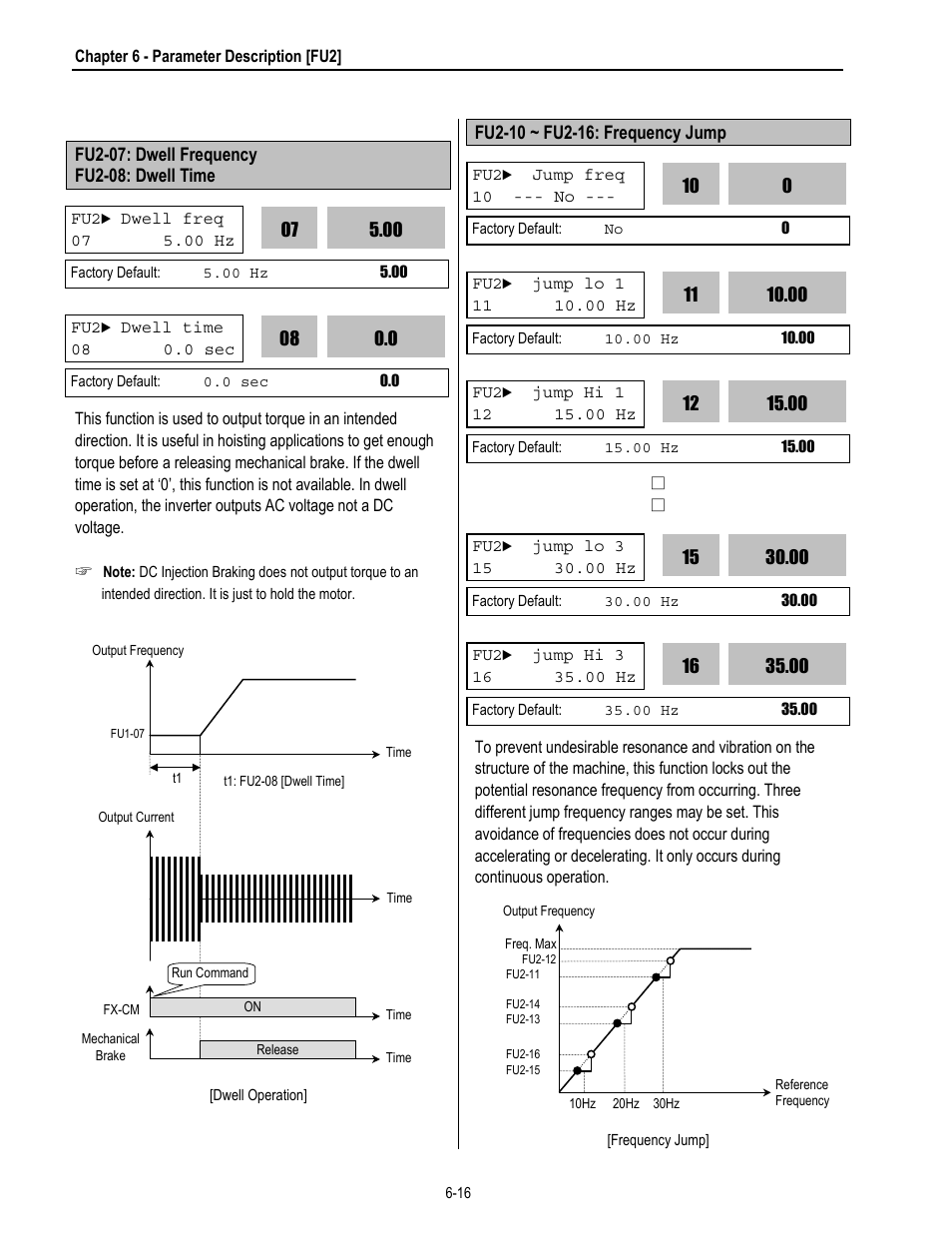 HP 30 HP30 User Manual | Page 108 / 218