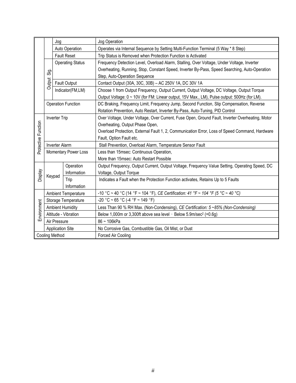 HP 30 HP30 User Manual | Page 11 / 218