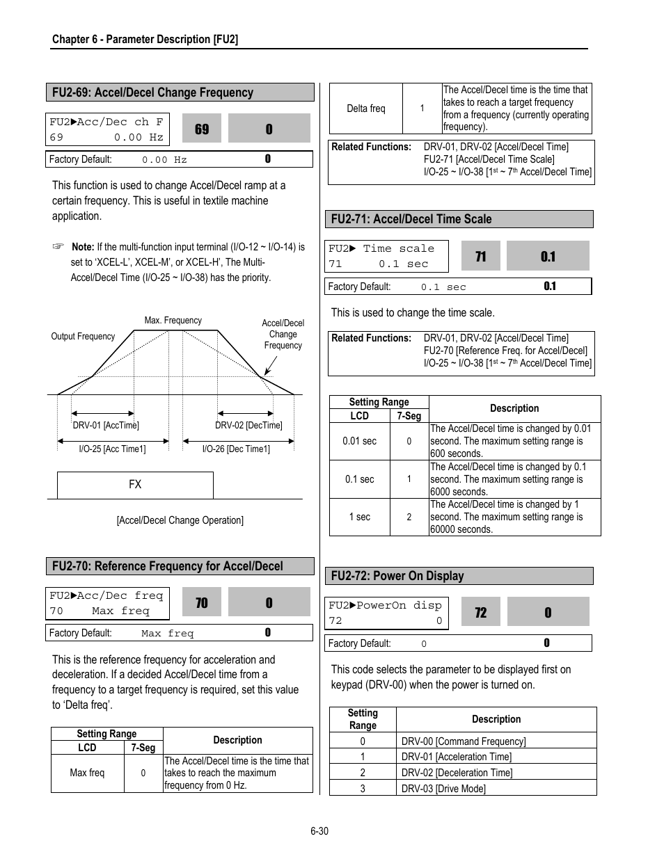 HP 30 HP30 User Manual | Page 122 / 218