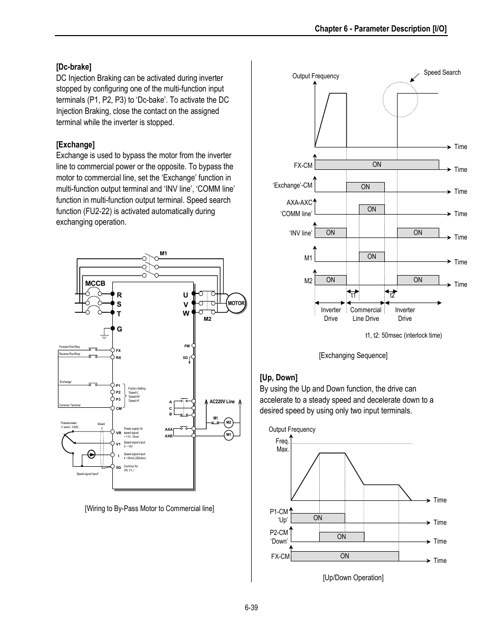 Chapter 6 - parameter description [i/o | HP 30 HP30 User Manual | Page 131 / 218