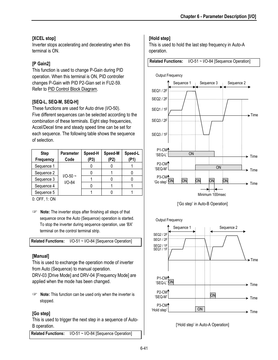HP 30 HP30 User Manual | Page 133 / 218